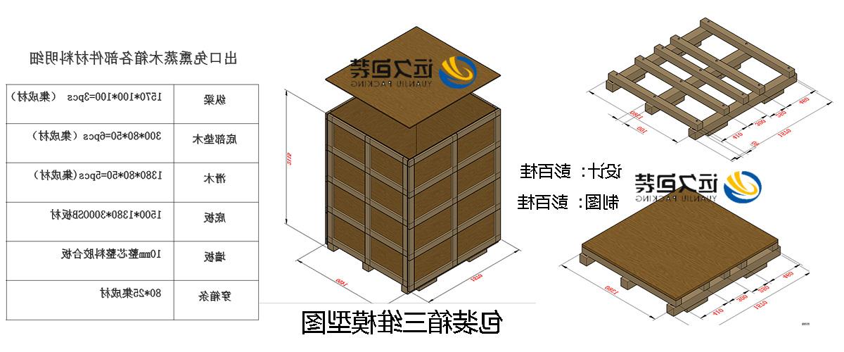 <a href='http://kt0.thaipastapdx.com'>买球平台</a>的设计需要考虑流通环境和经济性